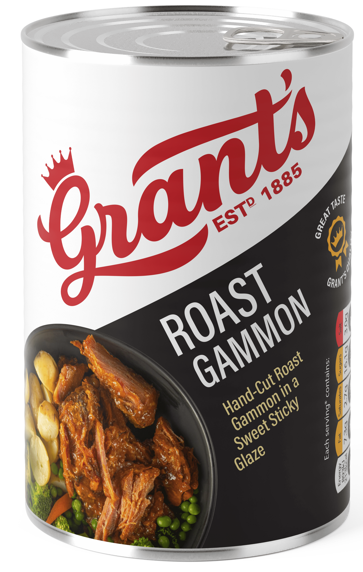 Roast Gammon